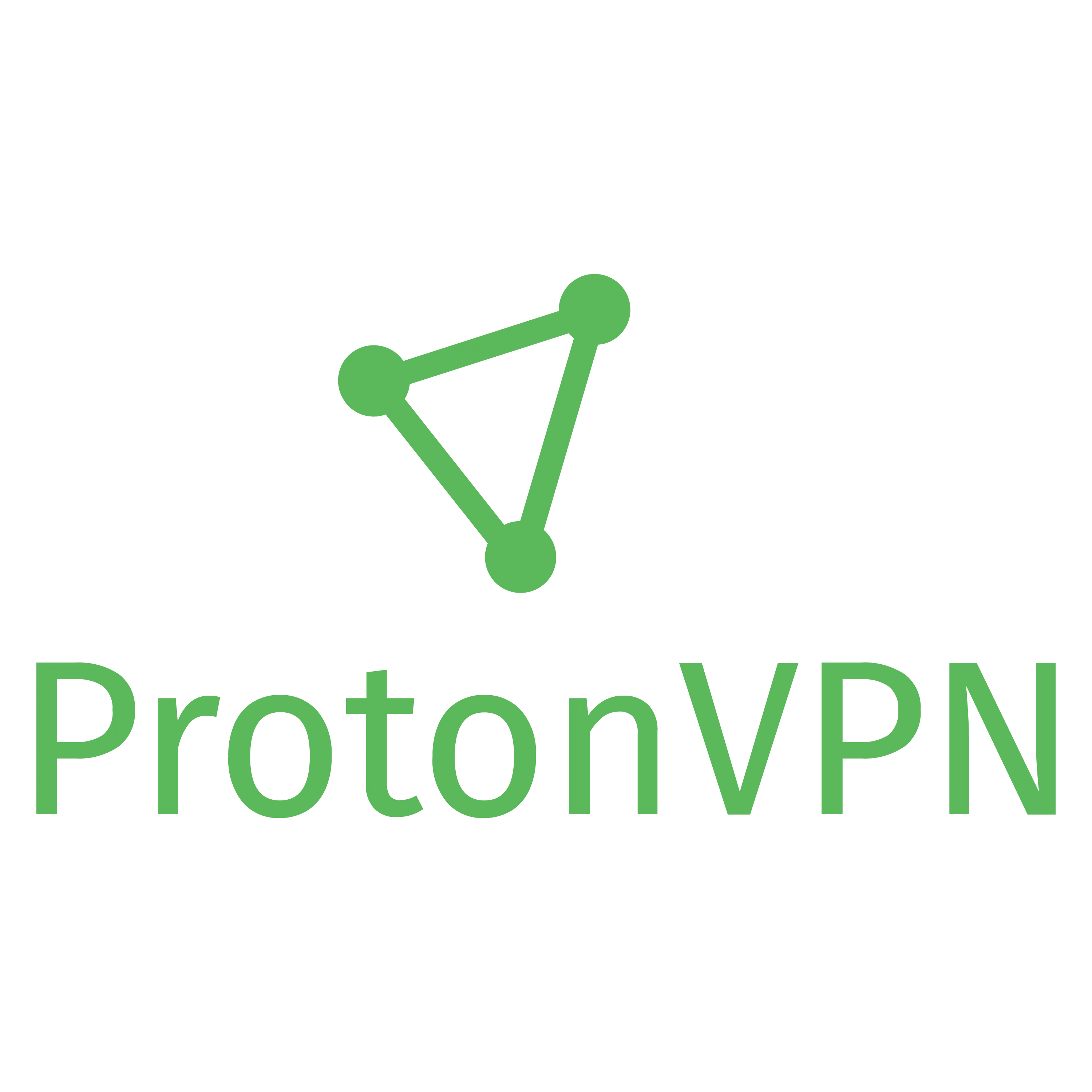 Protonvpn