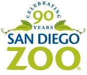 Sandiegozoo